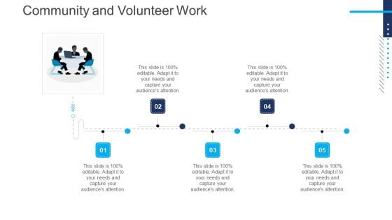 Introduce Yourself For A Meeting Community And Volunteer Work Guidelines PDF