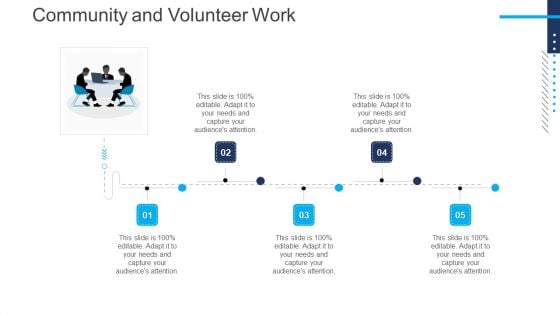 Introduce Yourself For A Meeting Community And Volunteer Work Guidelines PDF Introduce Yourself For A Meeting Community And Volunteer Work Guidelines PDF