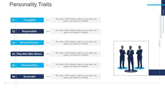 Introduce Yourself For A Meeting Personality Traits Guidelines PDF