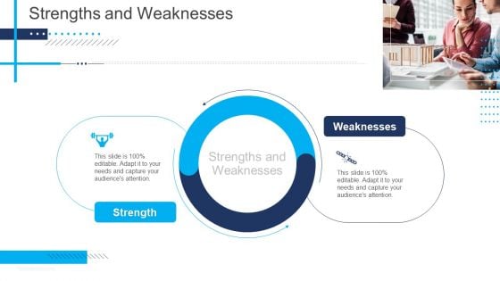 Introduce Yourself For A Meeting Strengths And Weaknesses Ppt Slides Display PDF
