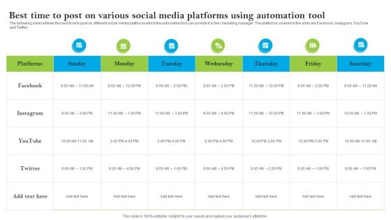 Introducing AI Tools Best Time To Post On Various Social Media Platforms Using Pictures PDF