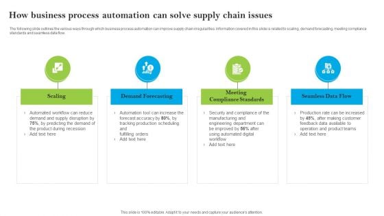 Introducing AI Tools How Business Process Automation Can Solve Supply Chain Issues Introduction PDF