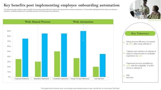 Introducing AI Tools Key Benefits Post Implementing Employee Onboarding Automation Slides PDF