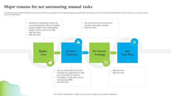 Introducing AI Tools Major Reasons For Not Automating Manual Tasks Designs PDF