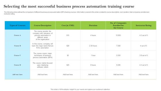 Introducing AI Tools Selecting The Most Successful Business Process Automation Training Infographics PDF