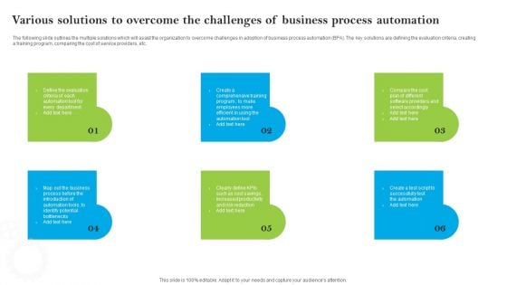 Introducing AI Tools Various Solutions To Overcome The Challenges Of Business Process Sample PDF