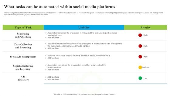 Introducing AI Tools What Tasks Can Be Automated Within Social Media Platforms Diagrams PDF