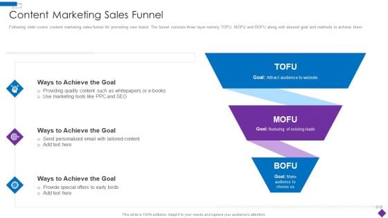 Introducing A New Product To The Market Content Marketing Sales Funnel Template PDF