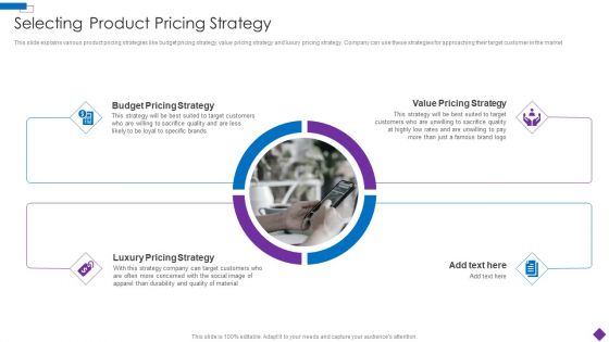 Introducing A New Product To The Market Selecting Product Pricing Strategy Themes PDF