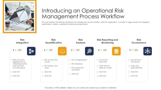 Introducing An Operational Risk Management Process Workflow Portrait PDF