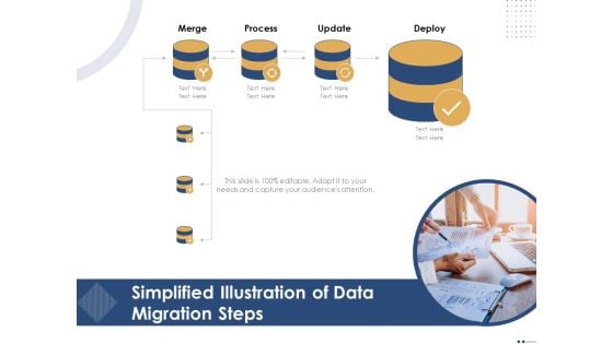 Introducing And Implementing Approaches Within Thsimplified Illustration Of Data Migration Steps Guidelines PDF