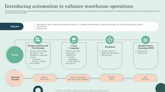 Introducing Automation To Enhance Warehouse Operations Summary PDF