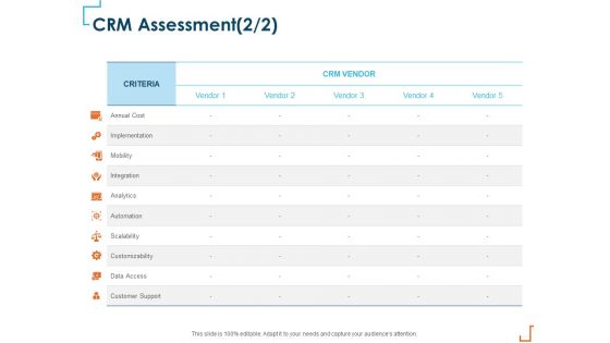 Introducing CRM Framework Within Organization CRM Assessment Cost Ppt PowerPoint Presentation Inspiration Slide Portrait PDF Introducing CRM Framework Within Organization CRM Assessment Cost Ppt PowerPoint Presentation Inspiration Slide Portrait PDF