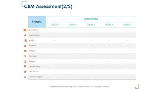 Introducing CRM Framework Within Organization CRM Assessment Cost Ppt PowerPoint Presentation Inspiration Slide Portrait PDF