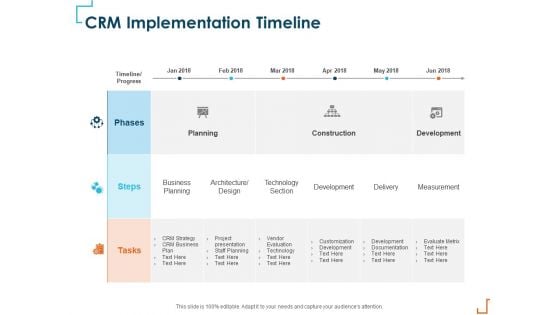 Introducing CRM Framework Within Organization CRM Implementation Timeline Ppt PowerPoint Presentation Slides Vector PDF