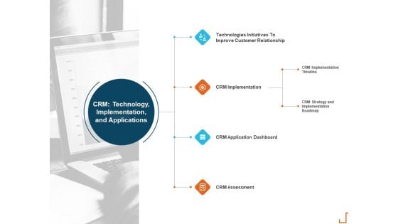 Introducing CRM Framework Within Organization CRM Technology Implementation And Applications Inspiration PDF