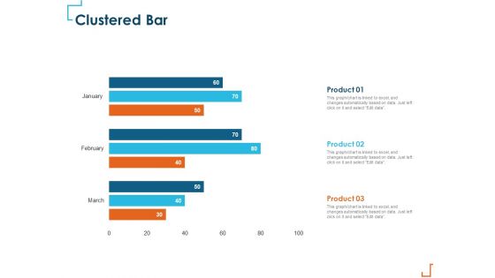 Introducing CRM Framework Within Organization Clustered Bar Ppt PowerPoint Presentation Pictures Objects PDF