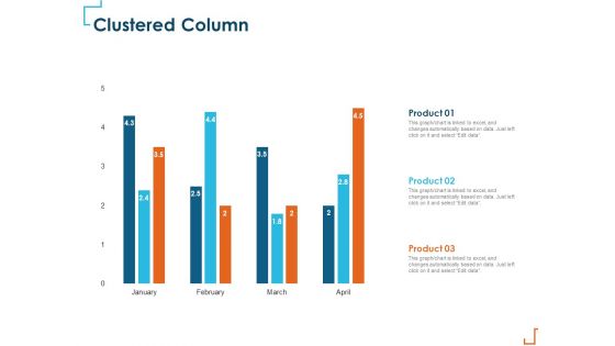 Introducing CRM Framework Within Organization Clustered Column Ppt PowerPoint Presentation Professional Tips PDF