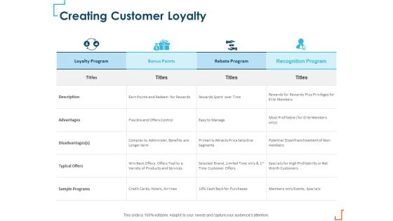 Introducing CRM Framework Within Organization Creating Customer Loyalty Ppt PowerPoint Presentation Slides Master Slide PDF Introducing CRM Framework Within Organization Creating Customer Loyalty Ppt PowerPoint Presentation Slides Master Slide PDF
