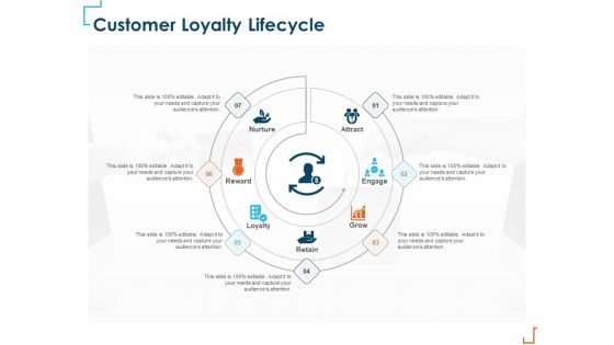 Introducing CRM Framework Within Organization Customer Loyalty Lifecycle Graphics PDF