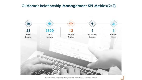 Introducing CRM Framework Within Organization Customer Relationship Management KPI Metrics Leads Brochure PDF