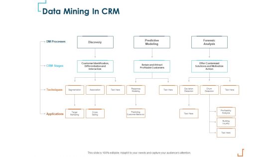 Introducing CRM Framework Within Organization Data Mining In CRM Structure PDF