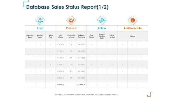 Introducing CRM Framework Within Organization Database Sales Status Report Finance Guidelines PDF