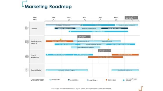 Introducing CRM Framework Within Organization Marketing Roadmap Ppt PowerPoint Presentation Icon Templates PDF