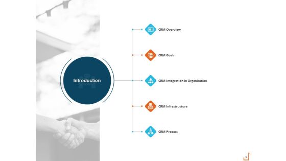 Introducing CRM Framework Within Organization Ppt PowerPoint Presentation Complete Deck With Slides Slide03