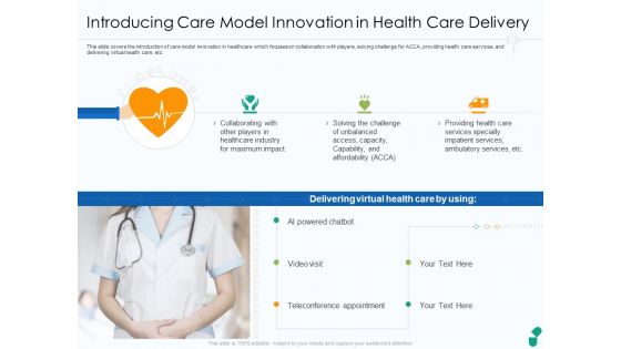 Introducing Care Model Innovation In Health Care Delivery Ppt File Outline PDF