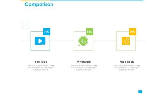 Introducing Complaint Management System Effectively Handling Customer Queries Comparison Icons PDF