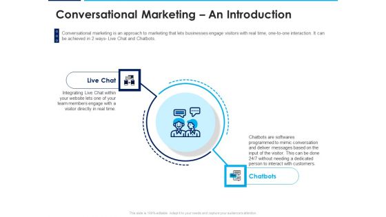 Introducing Inbound Marketing For Organization Promotion Conversational Marketing An Introduction Diagrams PDF