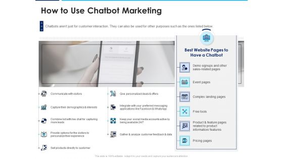 Introducing Inbound Marketing For Organization Promotion How To Use Chatbot Marketing Icons PDF