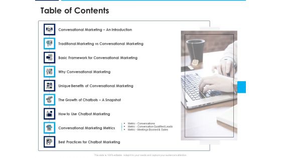 Introducing Inbound Marketing For Organization Promotion Table Of Contents Pictures PDF Introducing Inbound Marketing For Organization Promotion Table Of Contents Pictures PDF