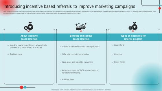 Introducing Incentive Based Referrals To Improve Marketing Campaigns Ppt PowerPoint Presentation Diagram Images PDF