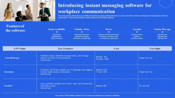 Introducing Instant Messaging Software For Workplace Communication Ppt Inspiration Styles PDF