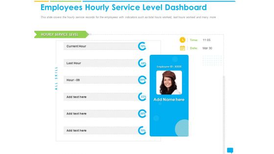 Introducing Management System Effectively Handling Customer Queries Employees Hourly Service Level Dashboard Portrait PDF