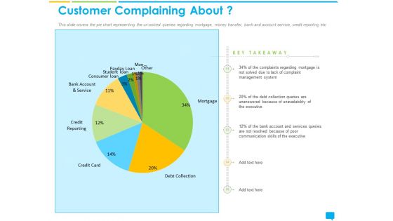 Introducing Management System Effectively Handling Queries Customer Complaining About Inspiration PDF