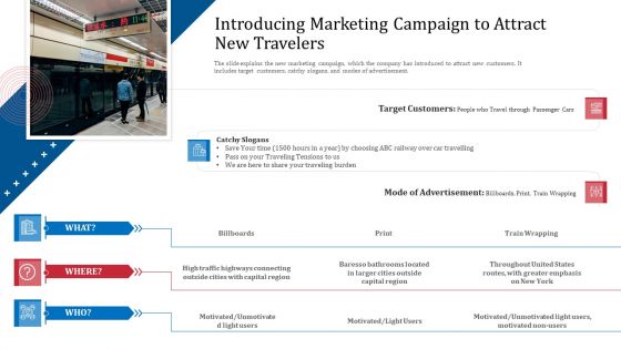 Introducing Marketing Campaign To Attract New Travelers Elements PDF
