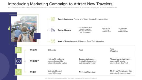 Introducing Marketing Campaign To Attract New Travelers Pictures PDF