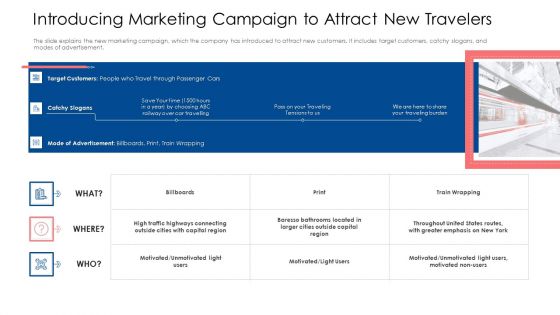Introducing Marketing Campaign To Attract New Travelers Ppt Pictures Layout PDF