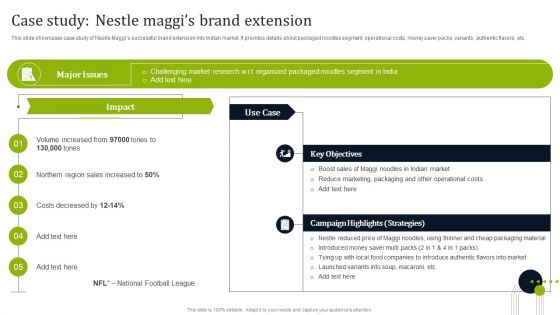 Introducing New Commodities Through Product Line Extension Case Study Nestle Maggis Brand Extension Icons PDF