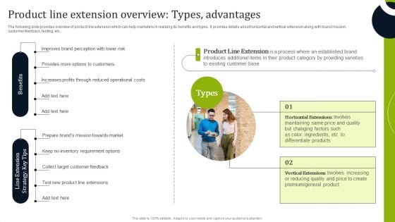 Introducing New Commodities Through Product Line Extension Product Line Extension Overview Types Slides PDF