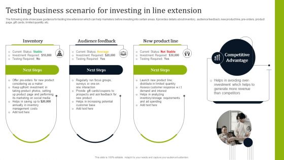 Introducing New Commodities Through Product Line Extension Testing Business Scenario For Investing Download PDF