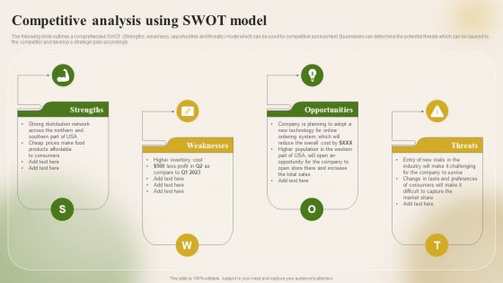 Introducing New Food Commodity Competitive Analysis Using Swot Model Structure PDF