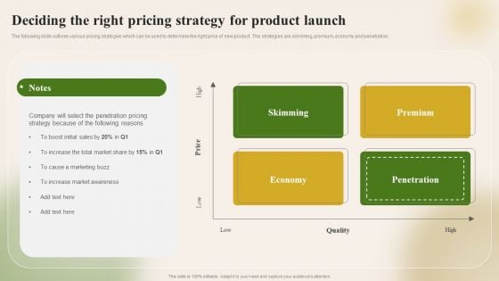 Introducing New Food Commodity Deciding The Right Pricing Strategy For Product Diagrams PDF