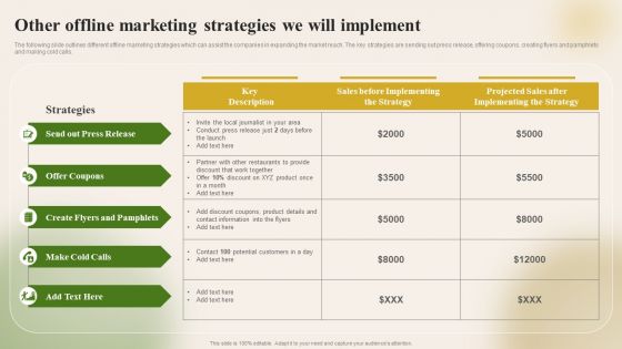 Introducing New Food Commodity Other Offline Marketing Strategies We Will Microsoft PDF Introducing New Food Commodity Other Offline Marketing Strategies We Will Microsoft PDF
