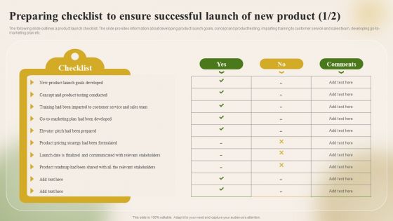 Introducing New Food Commodity Preparing Checklist To Ensure Successful Launch Introduction PDF Introducing New Food Commodity Preparing Checklist To Ensure Successful Launch Introduction PDF