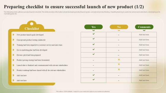 Introducing New Food Commodity Preparing Checklist To Ensure Successful Launch Introduction PDF