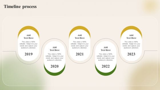 Introducing New Food Commodity Timeline Process Ppt PowerPoint Presentation Gallery Examples PDF Introducing New Food Commodity Timeline Process Ppt PowerPoint Presentation Gallery Examples PDF